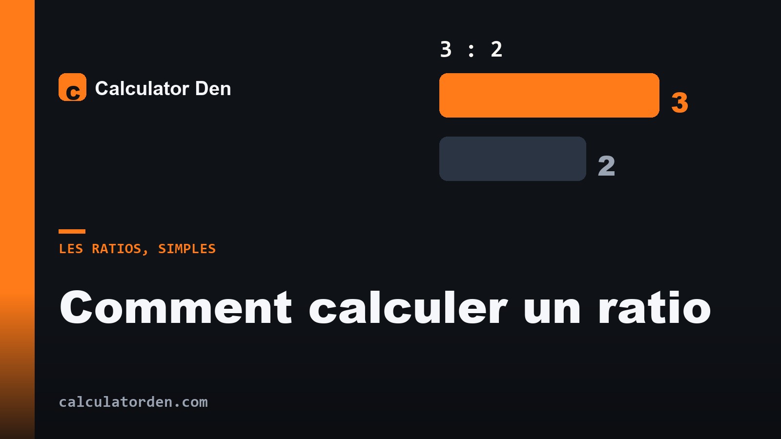 Deux groupes d'objets montrés côte à côte pour illustrer un ratio entre deux quantités