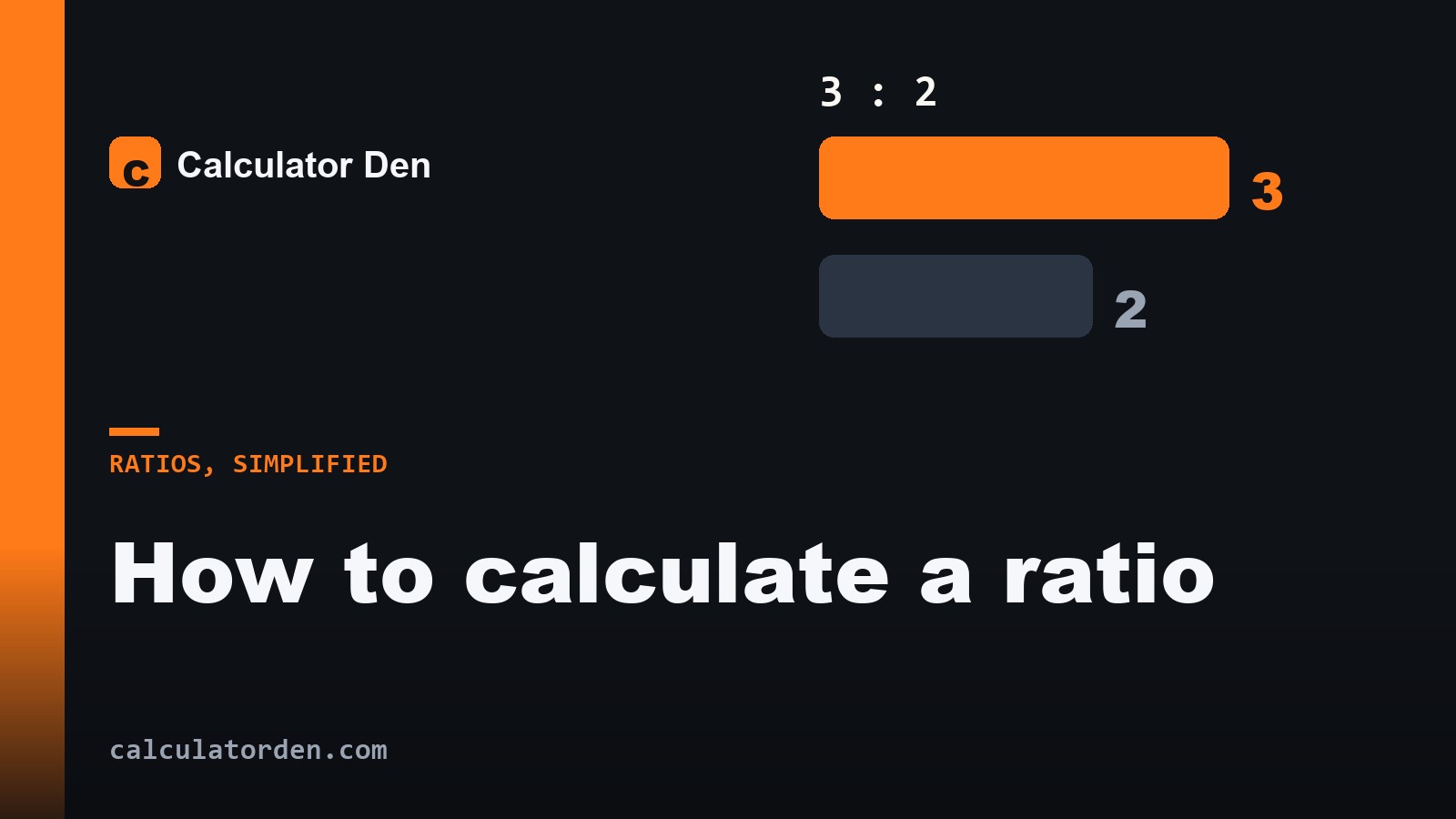 Two groups of objects shown side by side to illustrate a ratio between two quantities