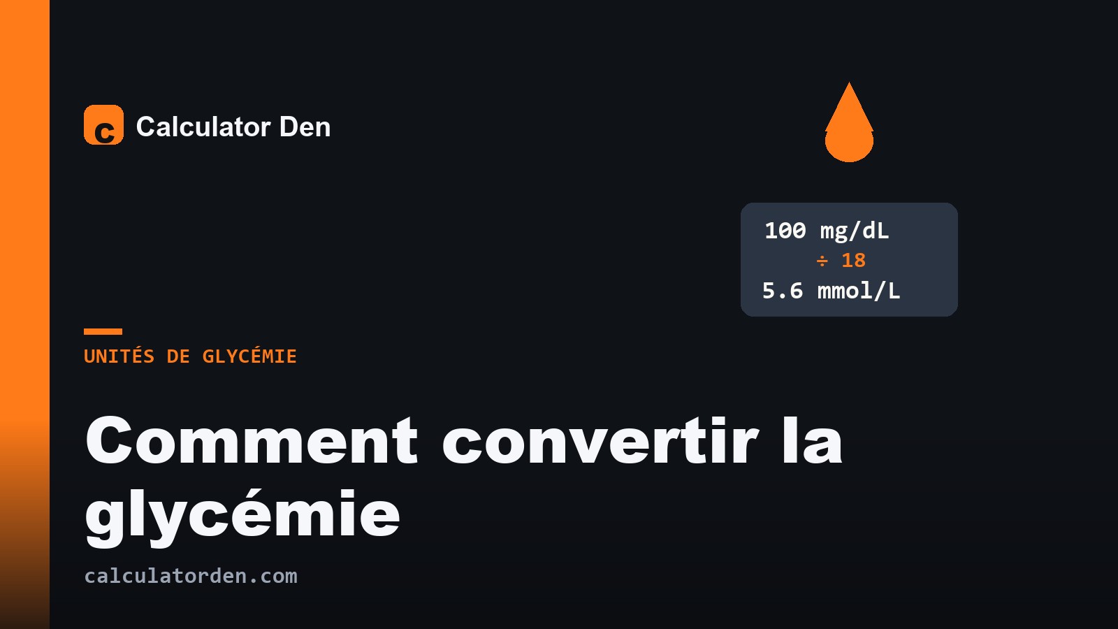 La lecture d'un glucomètre à côté des deux unités de glycémie, mg/dL et mmol/L, pour illustrer comment convertir entre elles